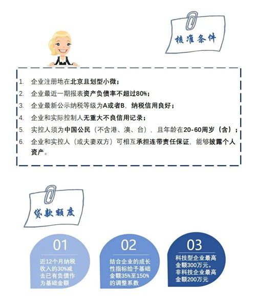 將納稅信用轉(zhuǎn)化為融資信用 中關(guān)村擔(dān)保正式推出“稅融?！睂ｍ?xiàng)產(chǎn)品