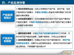 10張PPT看懂汽車產(chǎn)業(yè)投資新規(guī) 純電動車產(chǎn)能不低于10萬輛