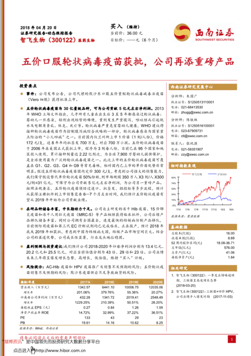 智飛生物五價(jià)輪狀病毒疫苗獲批，產(chǎn)品管線(xiàn)再添重磅品種